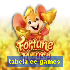 tabela ec games